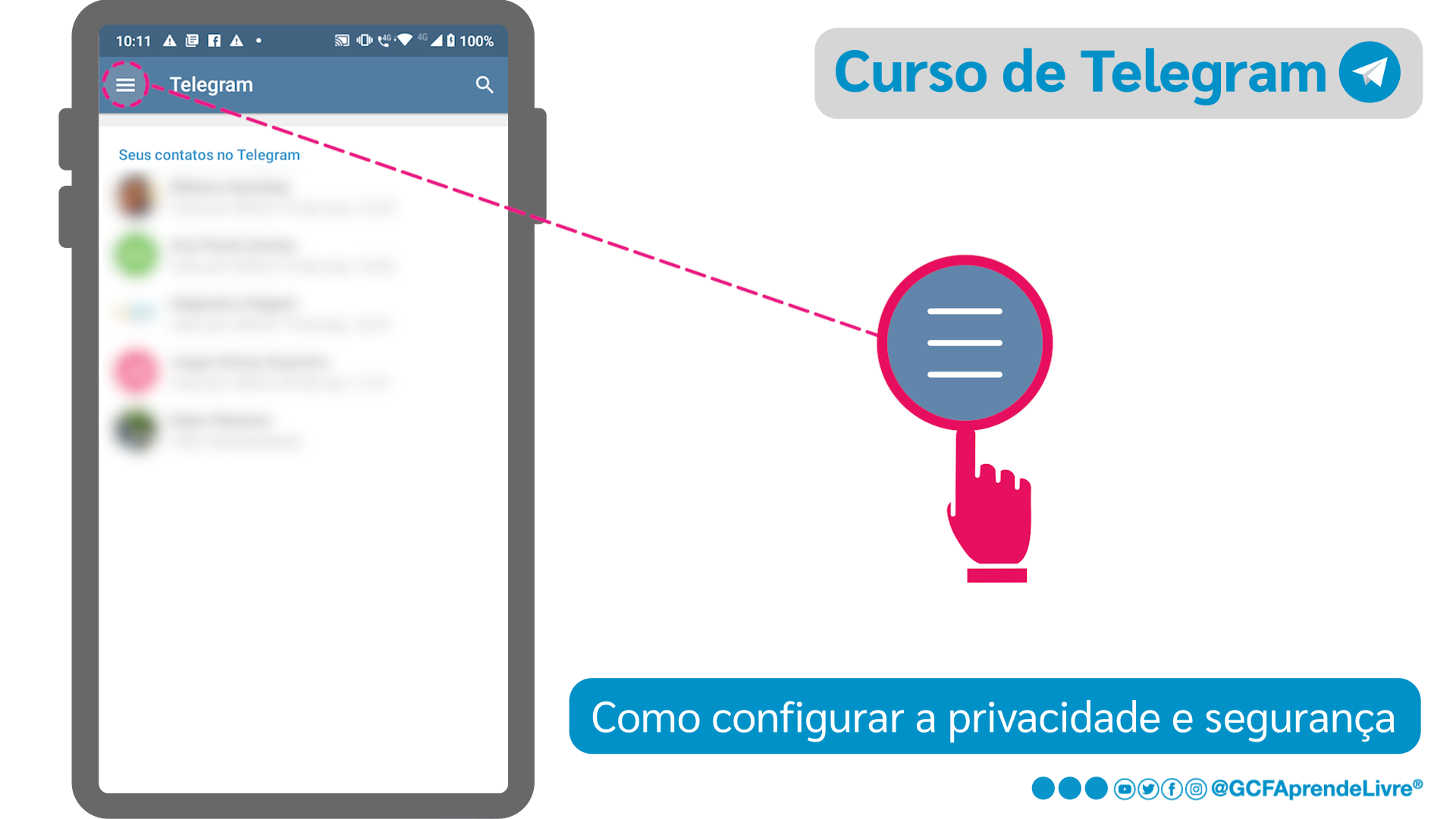 Como configurar a privacidade e seguranca do Telegram